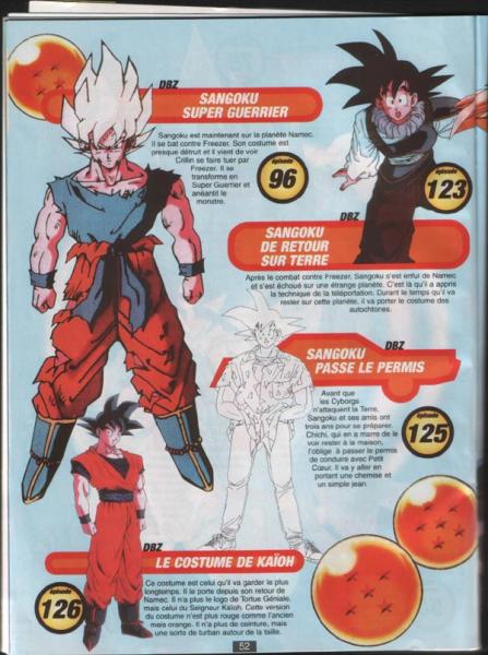 dbz